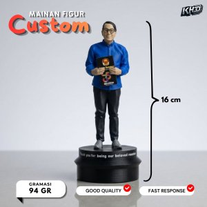 Mainan Figur Custom Lelaki Formal